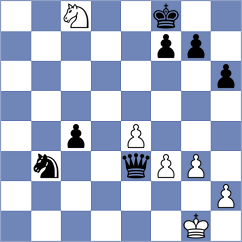 Serban - Nigalidze (chess.com INT, 2024)
