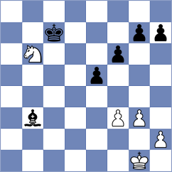 Unzicker - Kramnik (Zuerich, 2001)