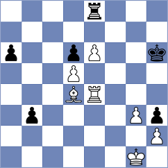 Wu - Luukkonen (chess.com INT, 2024)