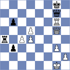 Kazakouski - Korchynskyi (chess.com INT, 2024)