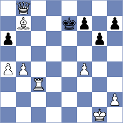 Jefic - Cagara (Chess.com INT, 2020)