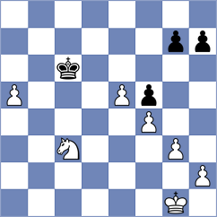 Ernst - Krzywda (chess.com INT, 2023)