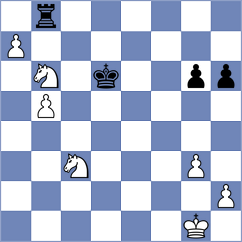 Ulziikhishigjargal - Ziatdinov (chess.com INT, 2022)