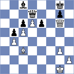 Aketayeva - Zeman (chess.com INT, 2023)