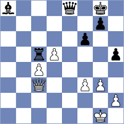 Bachmann Schiavo - Meier (chess.com INT, 2024)
