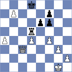Frisk - Tharushi (chess.com INT, 2021)