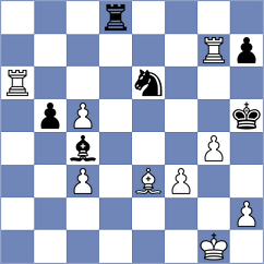 Mammadov - Yordanov (Chess.com INT, 2020)