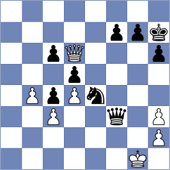Cella - Shapiro (chess.com INT, 2021)