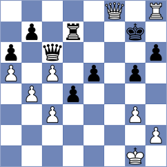 Stripunsky - Biag (Chess.com INT, 2017)