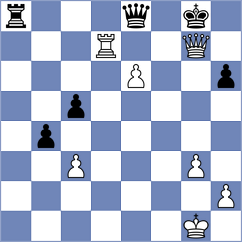 Baradaran - Ramsdal (chess.com INT, 2021)