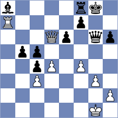 Gubanov - Droin (Chess.com INT, 2021)