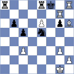 Dang - Vokhidov (chess.com INT, 2021)