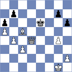 Golubovskis - Bekturov (chess.com INT, 2022)
