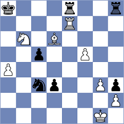 Alikhanov - Ljukin (chess.com INT, 2024)