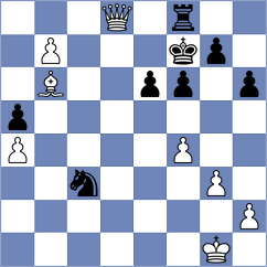 Shyam - Rustemov (chess.com INT, 2024)