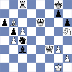 Jarocka - Ju (chess.com INT, 2024)