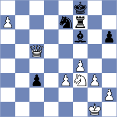 Kazakouski - Dong Bao Nghia (chess.com INT, 2023)