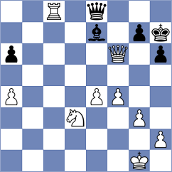 Sasikiran - Sezdbekov (chess.com INT, 2020)
