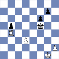 Dudukin - Kulkarni (Chess.com INT, 2017)