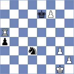 Vusatiuk - Lehtosaari (chess.com INT, 2024)