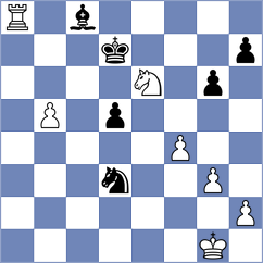 Zaichenko - Das (Chess.com INT, 2021)