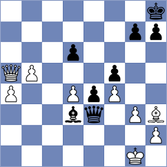 Chan - Topalov (chess.com INT, 2023)