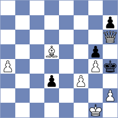 Korchmar - Bogdanov (chess.com INT, 2024)