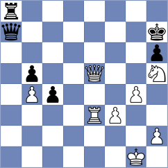 Golsta - Grimaldi (Chess.com INT, 2021)