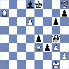 Dragun - Brodowski (chess.com INT, 2024)