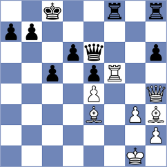 Dudzinski - Martynenko (chess.com INT, 2023)