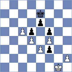 Melaugh - Petersson (chess.com INT, 2023)