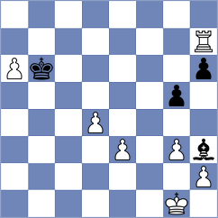 Wael Sabry - Titus (chess.com INT, 2024)