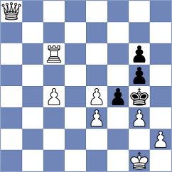 Pragnya H G - Ballotti (chess.com INT, 2024)