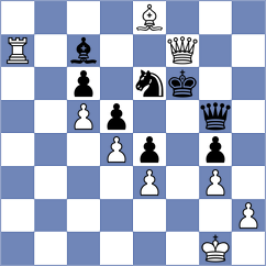Mladenovic - Bryakin (Chess.com INT, 2020)