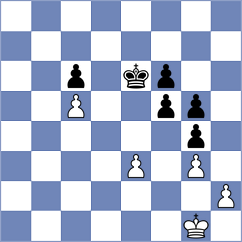 Bilic - Niemann (chess.com INT, 2024)