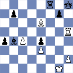 Bilan - George Samir (chess.com INT, 2024)