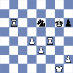 Le Goff - Gosh (chess.com INT, 2024)