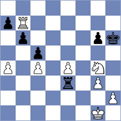 Mizzi - Lopez del Alamo (chess.com INT, 2024)
