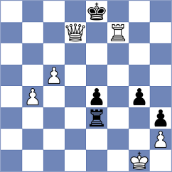 Golubev - Gabr (chess.com INT, 2023)