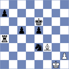 Mazurkiewicz - Kiewra (chess.com INT, 2023)