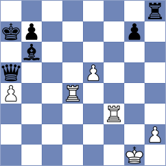Fernandez Guillen - Chigaev (chess.com INT, 2023)
