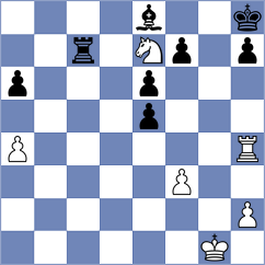 Schut - Hilmi (Chess.com INT, 2020)