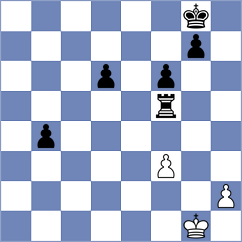Bouget - Ismagilov (chess.com INT, 2023)