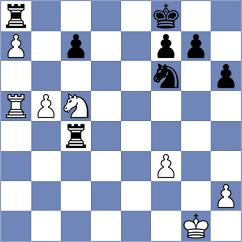 Rodriguez Fontecha - Martinez Ramirez (chess.com INT, 2023)