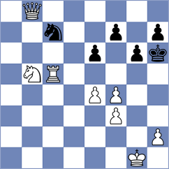 Langner - Mouhamad (chess.com INT, 2022)