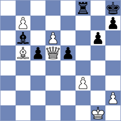 Makarian - Budrewicz (chess.com INT, 2023)