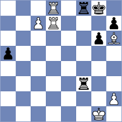 Nigmatov - Gao (chess.com INT, 2024)