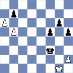Baltaci - Blackwood (chess.com INT, 2022)