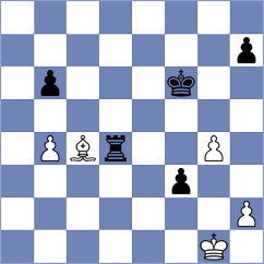 Kolb - Iljin (chess.com INT, 2023)