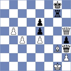 Santos Flores - Forgacs (chess.com INT, 2023)